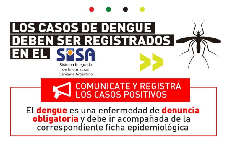 Registro de casos de Dengue positivo