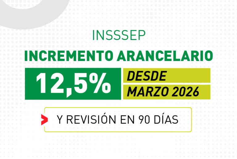 INSSSEP: incremento arancelario 12,5% desde marzo 2026 y revisión en 90 días