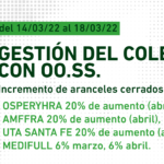 GESTIÓN-DEL-COLEGIO-CON-OO.SS-15_3_22