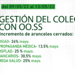 banner-DEL9L13_GESTIÓN-DEL-COLEGIO-CON-OO.SS