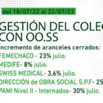 GESTIÓN-DEL-COLEGIO-CON-OO.SS-18-al-22_07