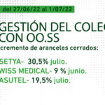 GESTIÓN-DEL-COLEGIO-CON-OO.SS-27al01_07-web