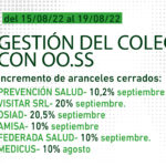GESTIÓN-DEL-COLEGIO-CON-OO.SS-15-al-19_08