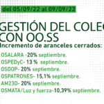 GESTIÓN-DEL-COLEGIO-CON-OO.SS-5al09_09