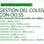 GESTIÓN-DEL-COLEGIO-CON-OO.SS-03-al-07_09