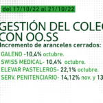 GESTIÓN-DEL-COLEGIO-CON-OO.SS-17al21_10