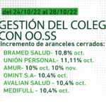 GESTIÓN-DEL-COLEGIO-CON-OO.SS-24_09-28