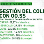 GESTIÓN-DEL-COLEGIO-CON-OO.SS-21_11