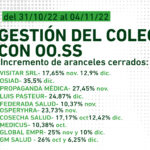 GESTIÓN-DEL-COLEGIO-CON-OO.SS-31_10