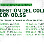 GESTIÓN-DEL-COLEGIO-CON-OO.SS-16_12