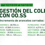 GESTIÓN-DEL-COLEGIO-CON-OO.SS-16_12