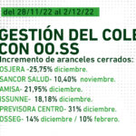GESTIÓN-DEL-COLEGIO-CON-OO.SS-28_11