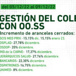 GESTIÓN-DEL-COLEGIO-CON-OO.SS-5_12