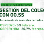 GESTIÓN-DEL-COLEGIO-CON-OO.SS-03_2_23