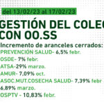 GESTIÓN-DEL-COLEGIO-CON-OO.SS-16_2_23
