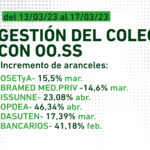 GESTIÓN-DEL-COLEGIO-CON-OO.SS-17_3_23