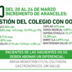 GESTIÓN-DEL-COLEGIO-CON-OO.SS-24_3_23