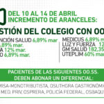 GESTIÓN-DEL-COLEGIO-CON-OO.SS-14_4_23