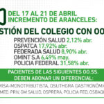 GESTIÓN-DEL-COLEGIO-CON-OO.SS-21_4_23