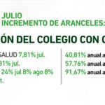 07-GESTIÓN-DEL-COLEGIO-CON-OOSS-2023