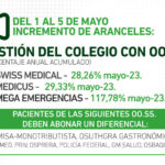 GESTIÓN-DEL-COLEGIO-CON-OO.SS-05_5_23-(2)
